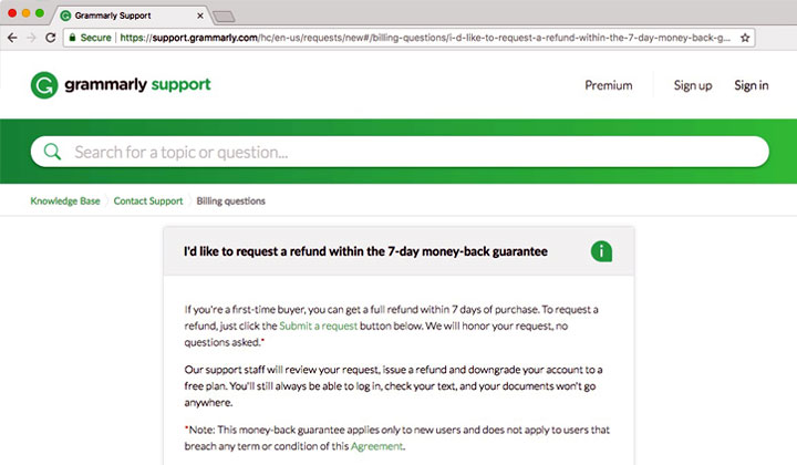 Grammarly Support Request Refund