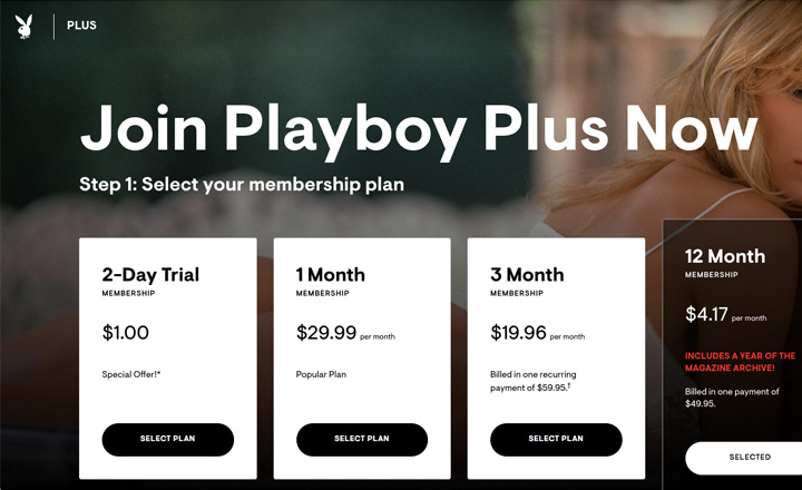 Playboy Plus Trial